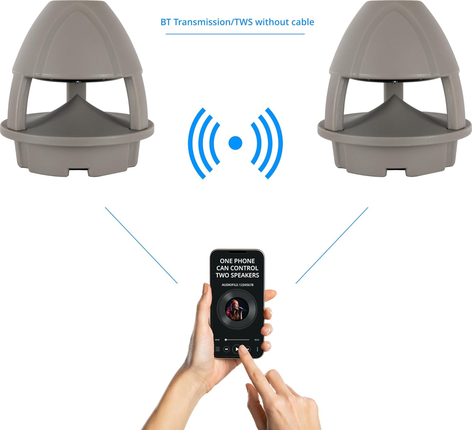 Enceinte Outdoor Active 2 Voies pour Jardin - Portée Bluetooth® 10 mètres -