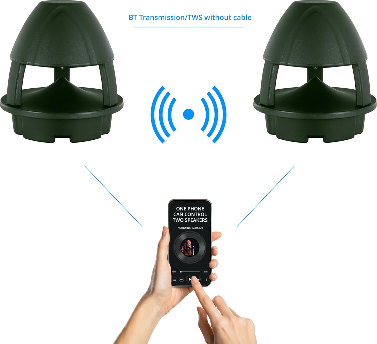 Enceinte Bluetooth d'Exterieur Jardin Haut-parleur Outdoor Etanche IP56 Vert