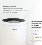 Bosch Air 6000 Purificateur d'air  Filtre à Air  Mode Sommeil < 25 dB(A) Pour jusqu'à 125 m²  CADR : 600 m³/h