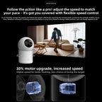 Caméra Intelligente Xiaomi Mijia 4 Zoom Hybride 9X 4K IA Reconnaissance Visage