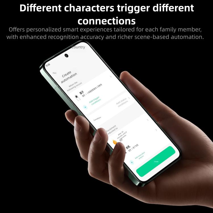 Caméra Intelligente Xiaomi Mijia 4 Zoom Hybride 9X 4K IA Reconnaissance Visage