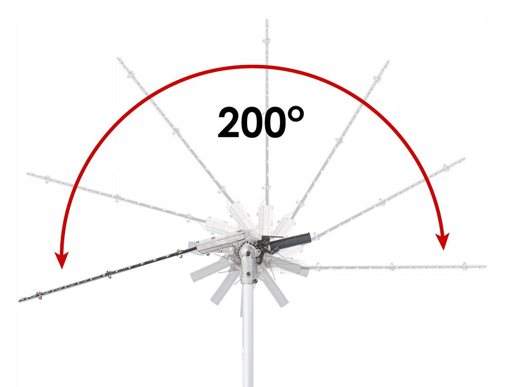 Taille-haie électrique sur perche 40CM 1200W